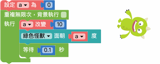 Web:Bit 小怪獸基本操作