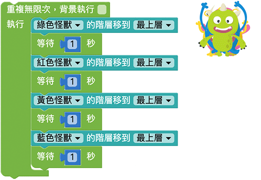 Web:Bit 小怪獸基本操作