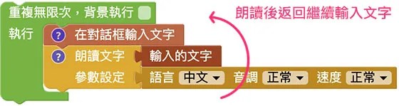 Web:Bit 語音朗讀
