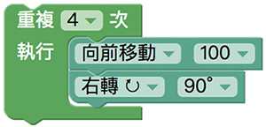 Blockly Games 烏龜,第一關解答