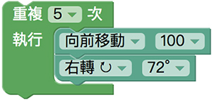 Blockly Games 烏龜,第二關解答