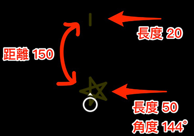 Blockly Games 烏龜,第四關解題提示
