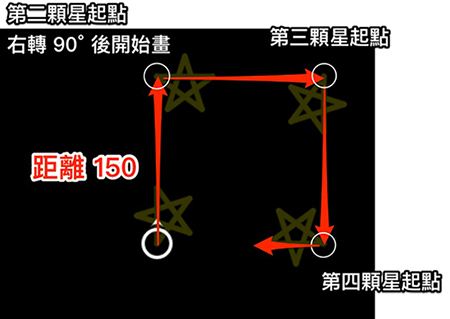 Blockly Games 烏龜,第五關解題提示